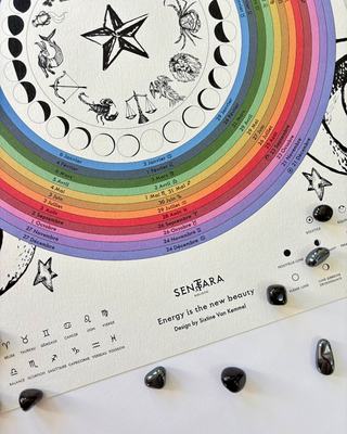 Calendrier Lunaire Sentara 2026